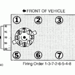 I Just Bought A 1996 Ford F 250 With The 5 8 V8 I Changed The Plugs