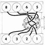 I Need Firing Order For A 1988 302 Motor also A Picture If Possible