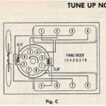 I Need Help Figuring Out The Firing Order To My 1967 Ford Thunderbird