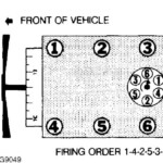 I Need The Firing Order For A 1994 Ford Ranger 3 0 V6 A S A P Thank You