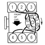 I Recently Installed New Plugs And Wires On My 1995 Ford Taurus And