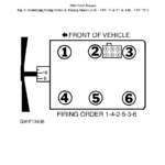 Location Of Plug Wires At Distributor