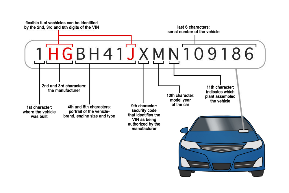 Need Help With Engine Identification Mazda 6 Forums Mazda 6 Forum 