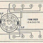 Need The Firing Order For A Ford 361 Industrial Engine