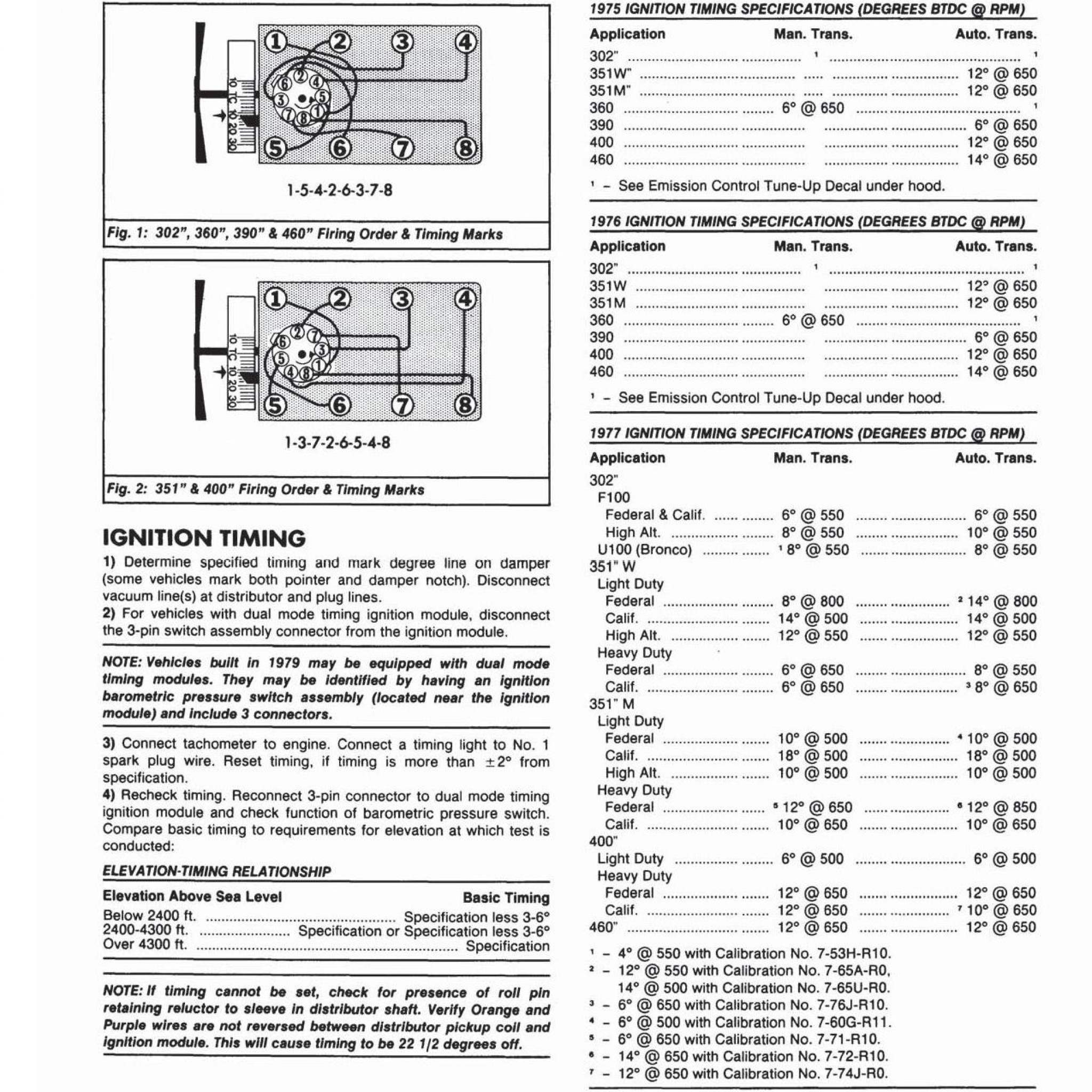 Need To Know Firing Order For 79 Ford 400 Ci Wiring And Printable