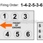 Part 1 Tune Up And Torque Specifications 1996 1999 3 0L OHV Ford Taurus