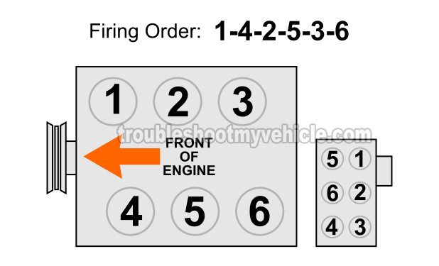 Part 1 Tune Up And Torque Specifications 1996 1999 3 0L OHV Ford Taurus