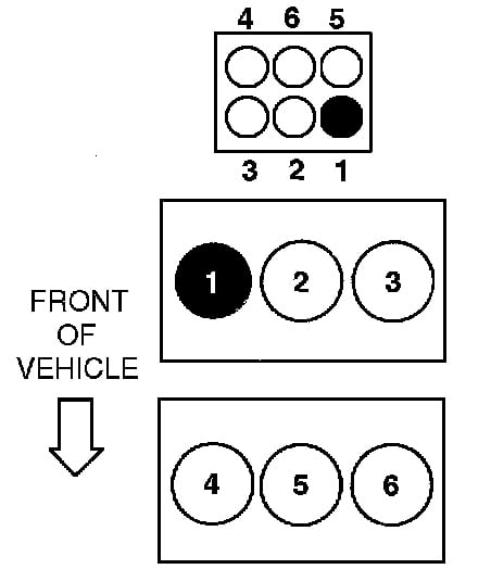 Require The Firing Order On The Block And Coil Pack For A 99 Ford Tarus 