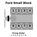 Sbc Firing Order 02 Ford Escape 2022 SBC Firing Order