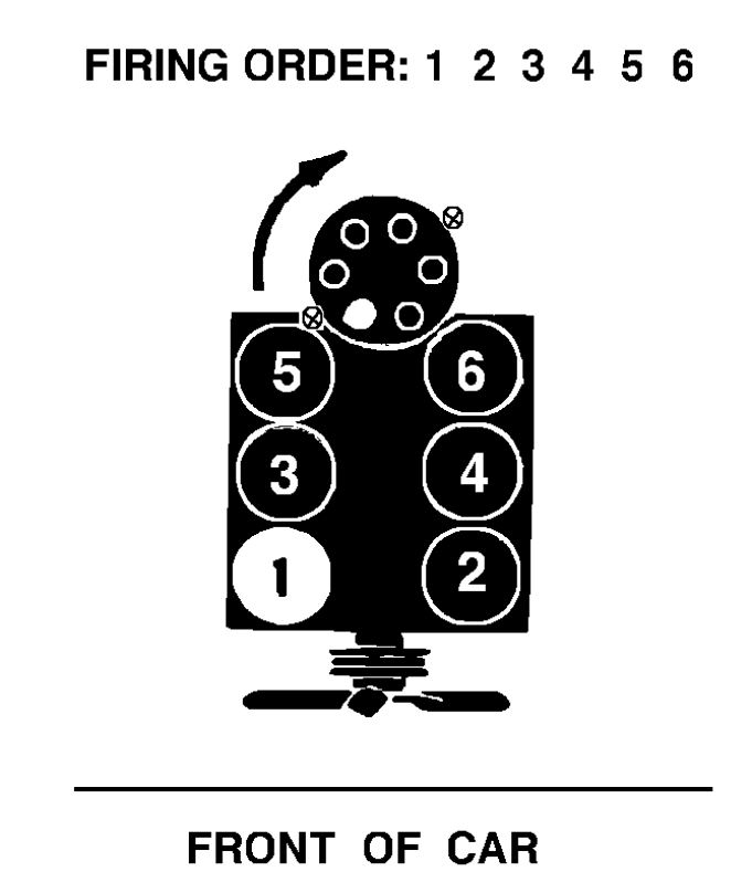 Search The Firing Order On 1990 Ford F150 3 0 Motor FordFiringOrder