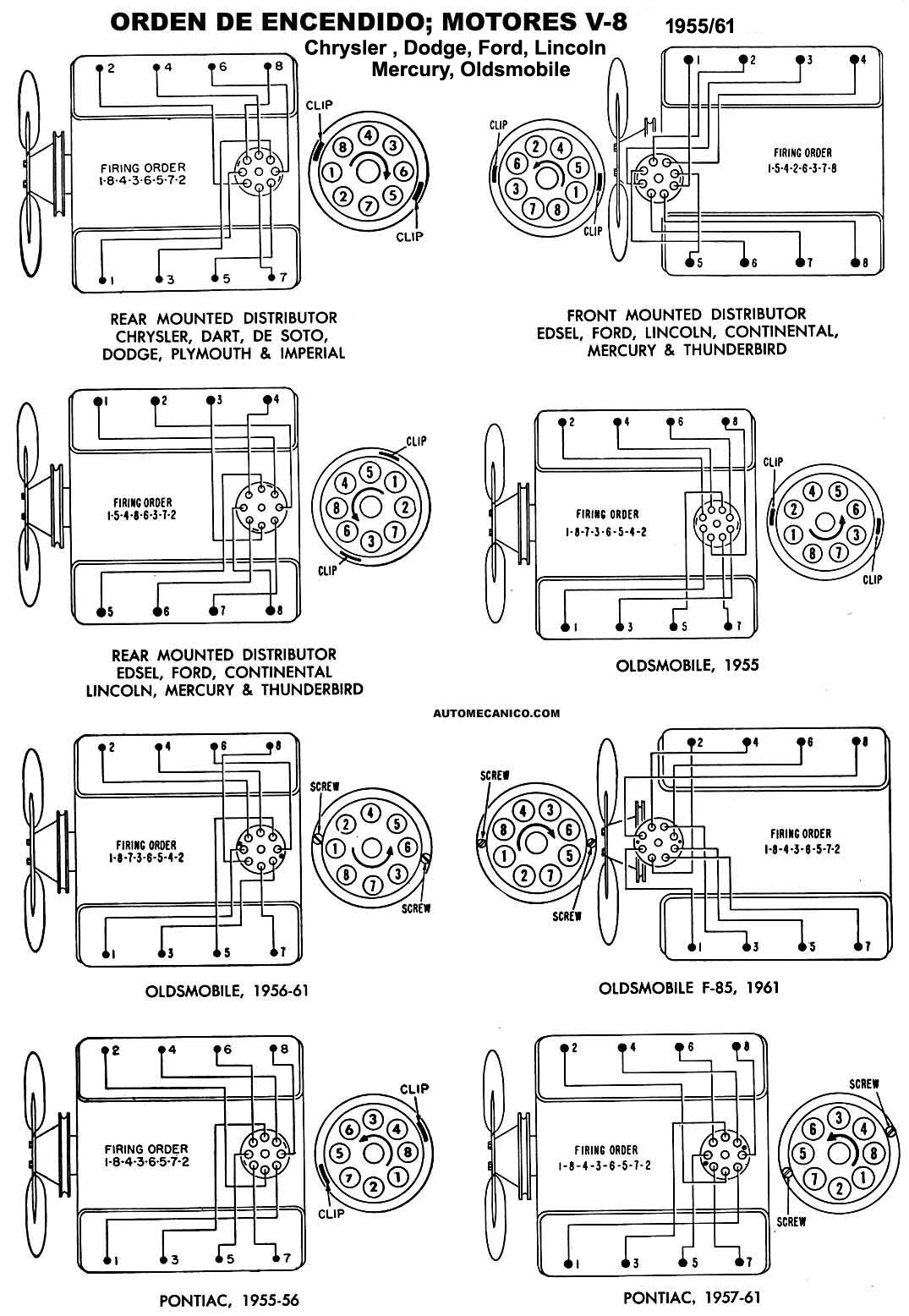 Search The Firing Order On 1990 Ford F150 3 0 Motor FordFiringOrder