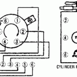 SOLVED Looking For A Firing Order Diagram For A 1984 302 Fixya