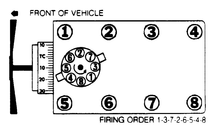 Took Out Motor Need To Know Firing Order