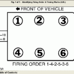 WHAT IS THE CORRECT FIRING ORDER FOR SPARK PLUG WIRES OF A 1998 FORD