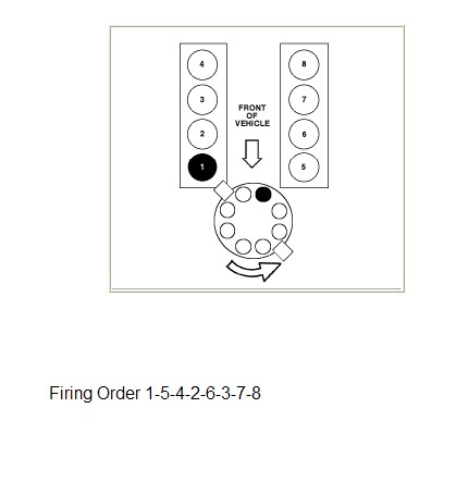 WHAT IS THE FIRING ORDER AND HOW DO I CHECK THE TIMING ON MY 302 ENGINE 