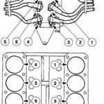 What Is The Firing Order For 1999 Ford E150 Van 4 2 Liter V6