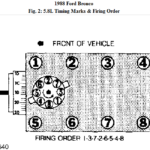 What Is The Firing Order For A 1988 Ford Bronco Fuel Injected 8 Cylinder