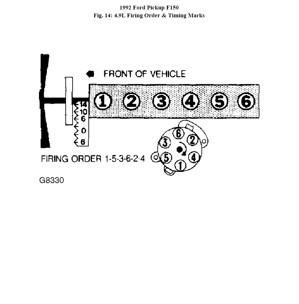 What Is The Firing Order For A 1992 Ford F150 With A 4 9 Liter Straight