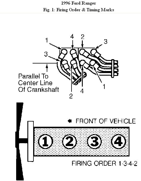 What Is The Firing Order Fora 96 Ranger 2 3l 4 Cylinder