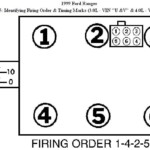 What Is The Firing Order On A 1999 Ford Ranger 4x4 3 0