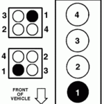 What Is The Firing Order On A 94 Ranger 2wd With A 2 3L Distributorless