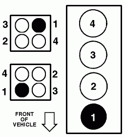 What Is The Firing Order On A 94 Ranger 2wd With A 2 3L Distributorless 