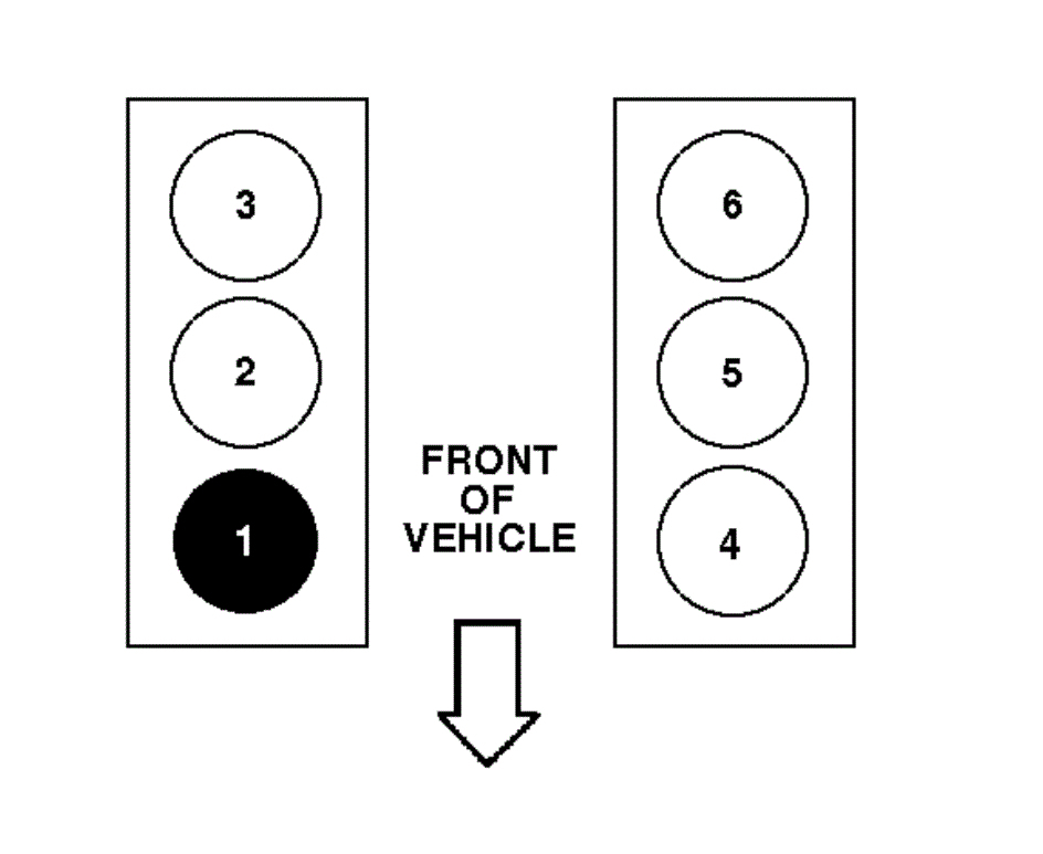 04 Ford Ranger 2 3 Firing Order 2022 Firing order