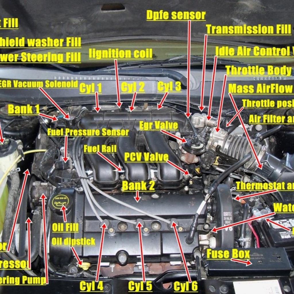 04 Ford Taurus 3 0 Firing Order Wiring And Printable