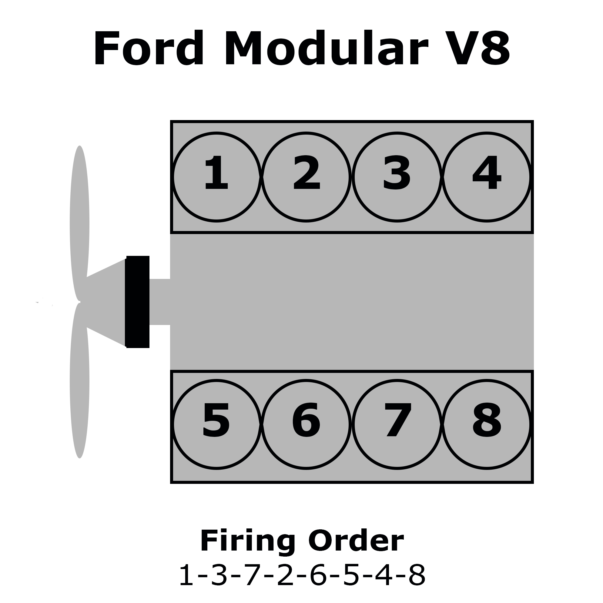 05 Ford 5 4 Firing Order Wiring And Printable