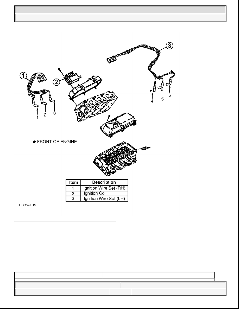 06 Ford F150 Firing Order