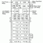 07 F150 5 4 Fuse Box Diagram Sagaens