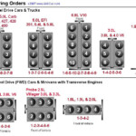 08 Cadillac Escalade 6 2 Firing Order 2023 Firing order