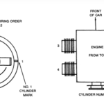 1600 Ford Pinto Engine Firing Order