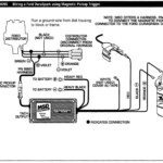 17 Basic Hot Rod Engine Hei Wiring Diagram Engine Diagram Wiringg