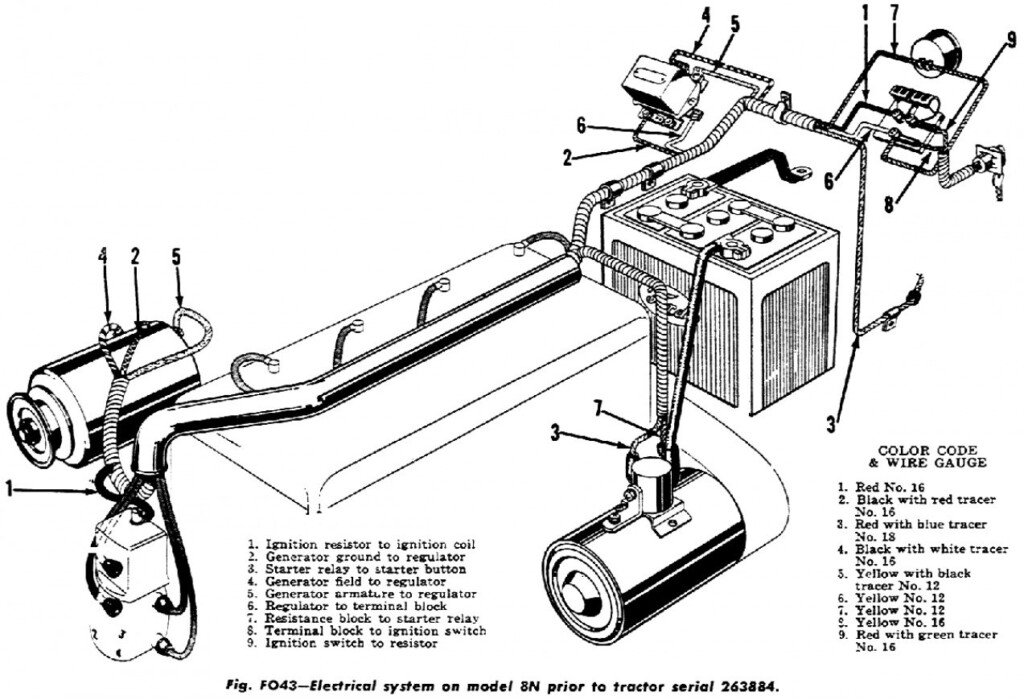 1950 Ford 8n Tractor Firing Order Wiring And Printable