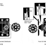 1964 Ford 292 Firing Order Diagram Ford Firing Order