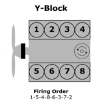 1964 Ford F100 292 Firing Order Diagram Wiring And Printable