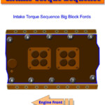 1970 Ford 360 Firing Order Wiring And Printable