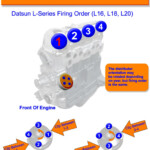 1972 Ford 390 Firing Order Wiring And Printable