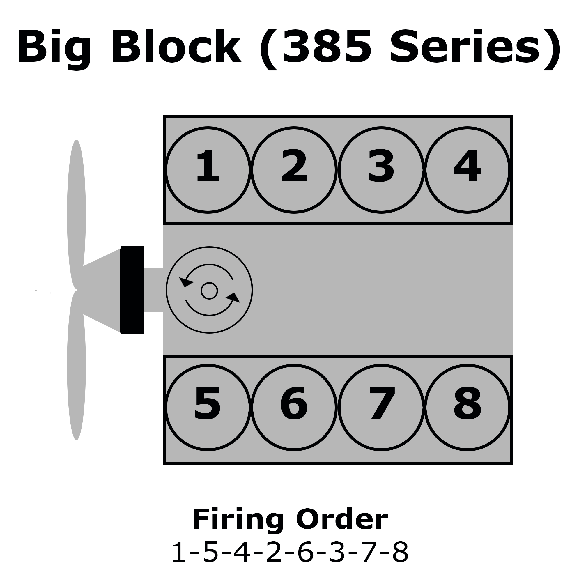 1976 Ford 460 Firing Order Wiring And Printable