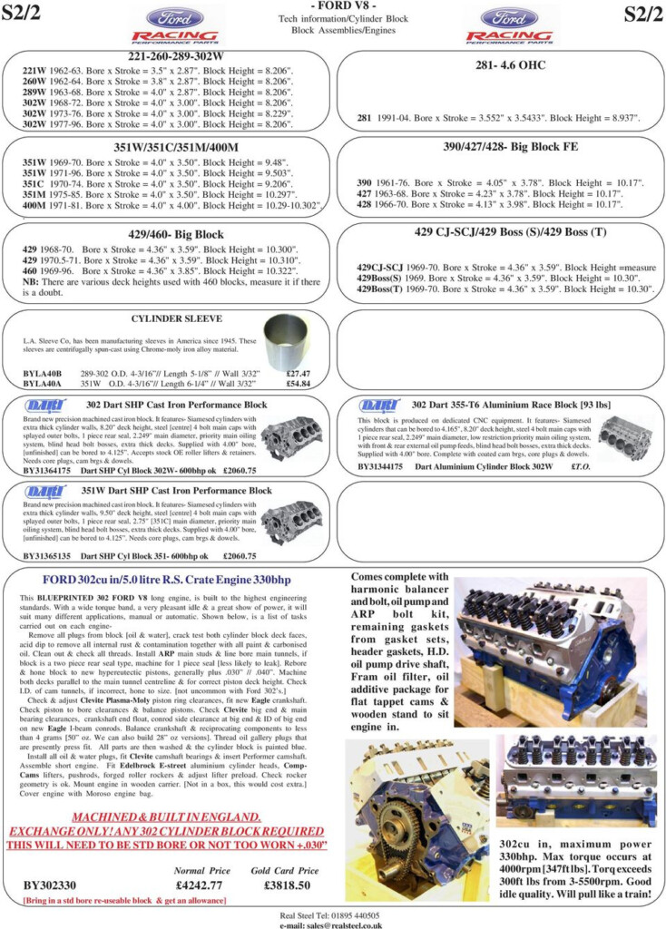 1977 Ford 400 Firing Order Wiring And Printable