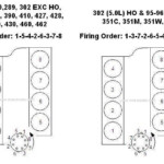 1978 Ford 460 Firing Order Wiring And Printable