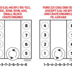 1986 Ford 302 Firing Order Wiring And Printable