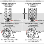 1986 Ford Bronco 5 0 Firing Order 2023 Firing order