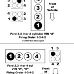 1989 Ford Mustang 4 Cylinder Firing Order