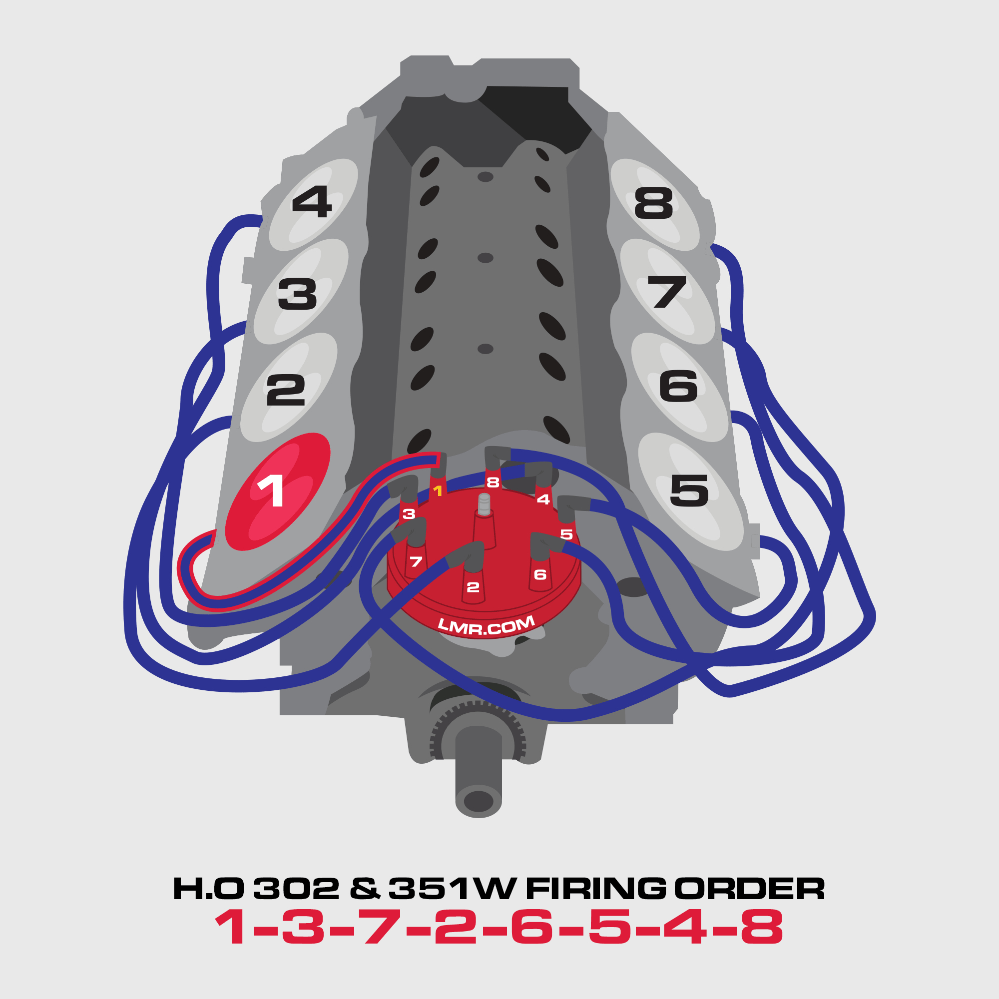 1990 Ford F150 5 0 Firing Order Diagram Wiring And Printable