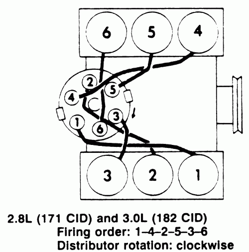 1991 Ford Aerostar 4 0 Firing Order 2022 Firing order