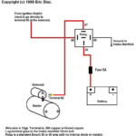 1991 Ford Mustang 5 0 Automatic Starter Solenoid Wiring Diagram