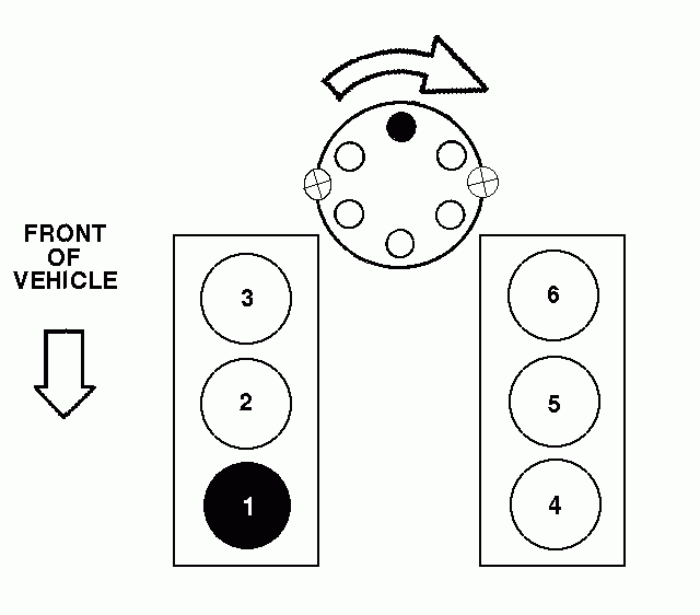 1993 Aerostar Firing Order 3 0L V6 the Cylinders Numbered