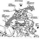 1993 Ford E150 Firing Order